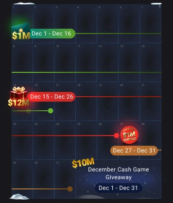 end of year giveaway calendar mobile