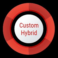 custom hybrid